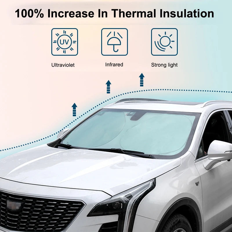 For Tesla Model 3 Y Juniper Highland 2025-2020 Front Windshield Sunshade Folding Window Sun Shade Cover Heat Protection Visor